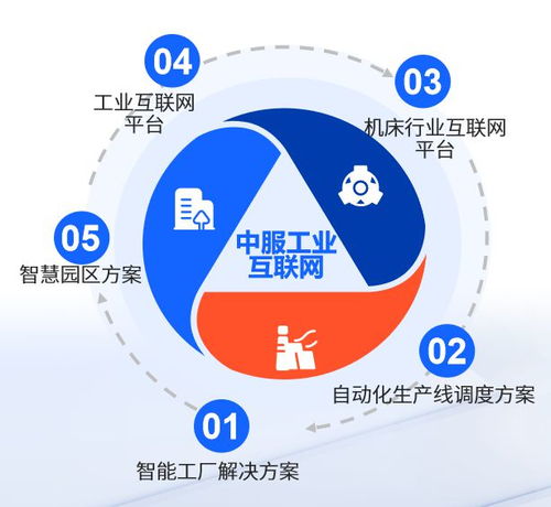 中服云邀您共赴數(shù)字盛宴 聚焦西部數(shù)博會(huì)，探索數(shù)字技術(shù)服務(wù)新未來(lái)