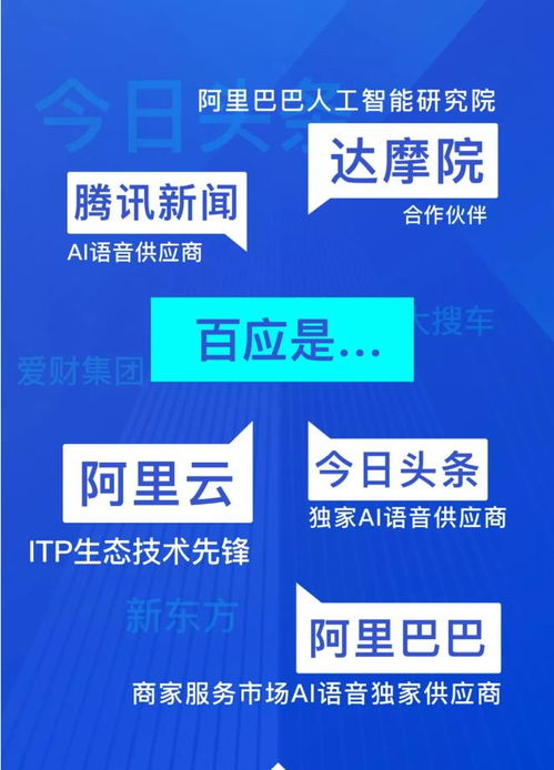 百應(yīng)科技攜手阿里云、科大訊飛等領(lǐng)軍企業(yè)榮登2019年度數(shù)字科技兵器譜TOP50榜單，共繪數(shù)字技術(shù)服務(wù)新藍(lán)圖