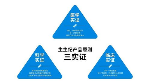 數字技術賦能健康消費 智能健康科技品牌斬獲數千萬融資