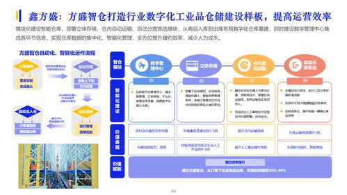 億邦智庫聯合重磅發布 2023數字化采購發展報告