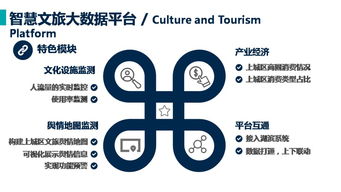 詩畫上城丨數字南宋，上城文旅系統正式上線 當千年宋韻遇見數字科技